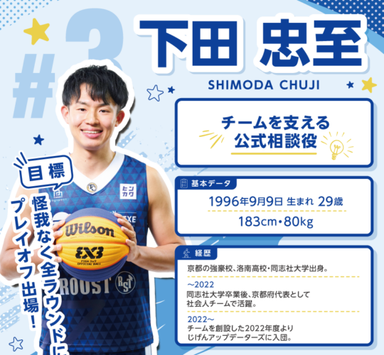 shimoda01