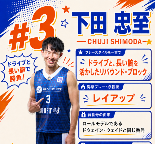 shimoda02